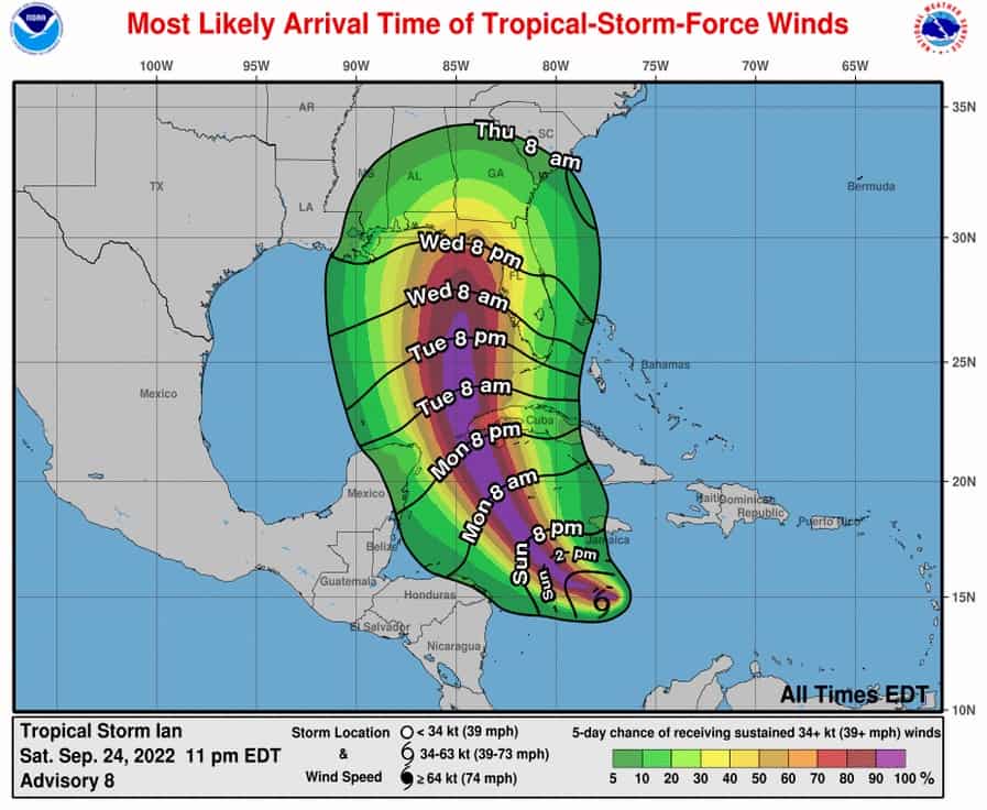 Hurricane Season 2023: What to Know and How to Prepare - Tampa Bay ...