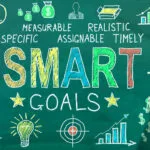 Chalkboard of SMART goals