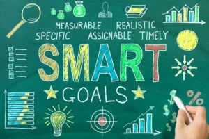 Chalkboard of SMART goals
