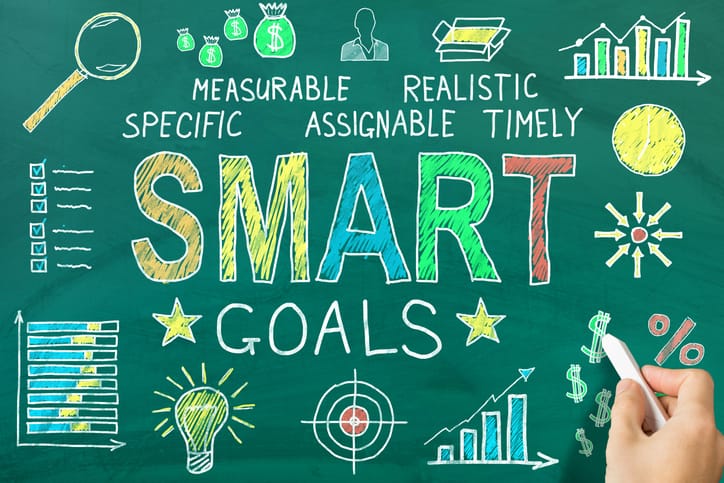 Chalkboard of SMART goals