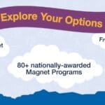 Options, Options Everywhere: Expanded HCPS Magnet Schools & School Choice Opportunities