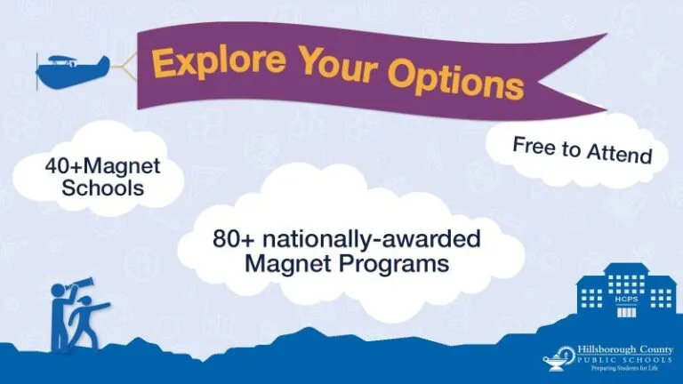 Options, Options Everywhere: Expanded HCPS Magnet Schools & School Choice Opportunities