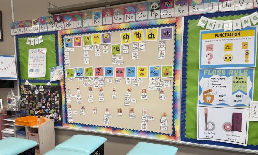 Inside a teacher's classroom at Roosevelt Elementary School. Teacher Appreciation Week is a great time enhance the classroom